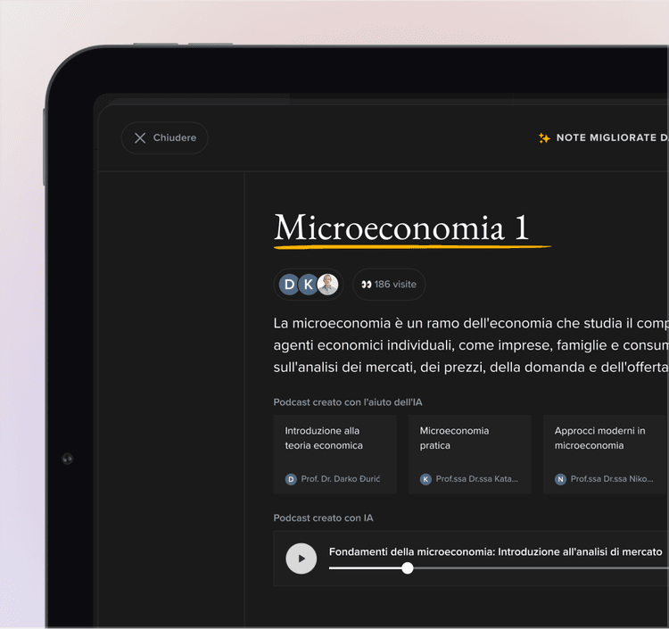 Product Image 3 Italian